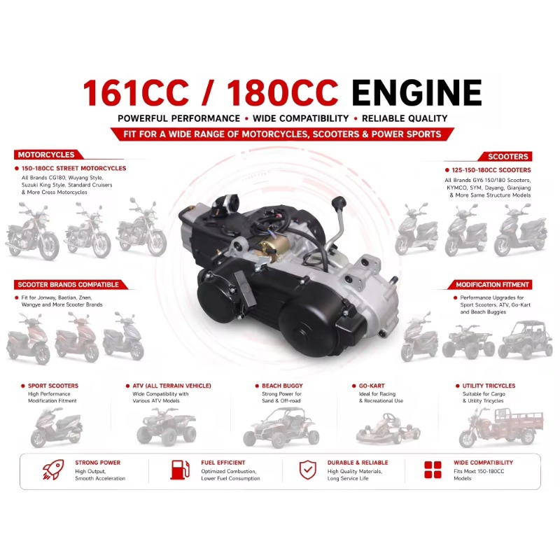 Moteur de moto GY6-161CC 4 tem - Running Gear Box avis et prix